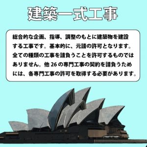 建築一式工事